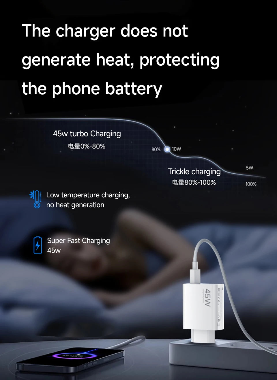 Oirginal XIAOMI 45W Charger Type C Turbo Charge Fast Charging Adapter Redmi Note 15 14 13 12 11 X Pro 10t Poco M7 X7 K40 Pad 6