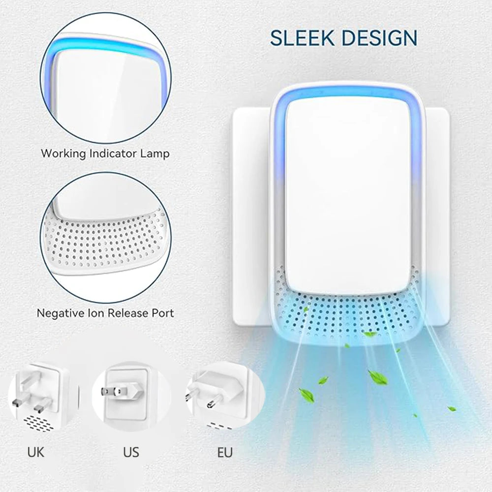 Portable Mini Air Purifier Freshener Deodorizer Negative Ionizer Home Office Air Cleaner for Pets Smokers Toilet - Single Piece