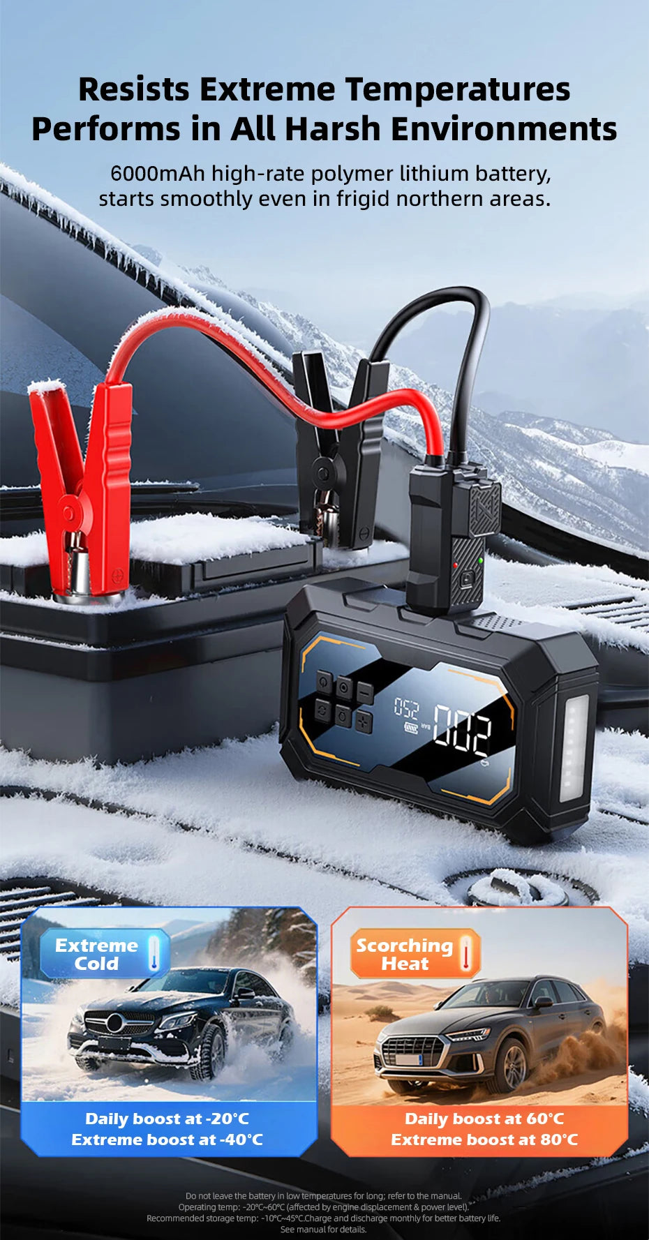 Vyvylabs Car Jump Starter with Air Compressor 150PSI Tire Inflator 4In 1 Emergency Battery Starter Power Bank LED Flashlight 12V