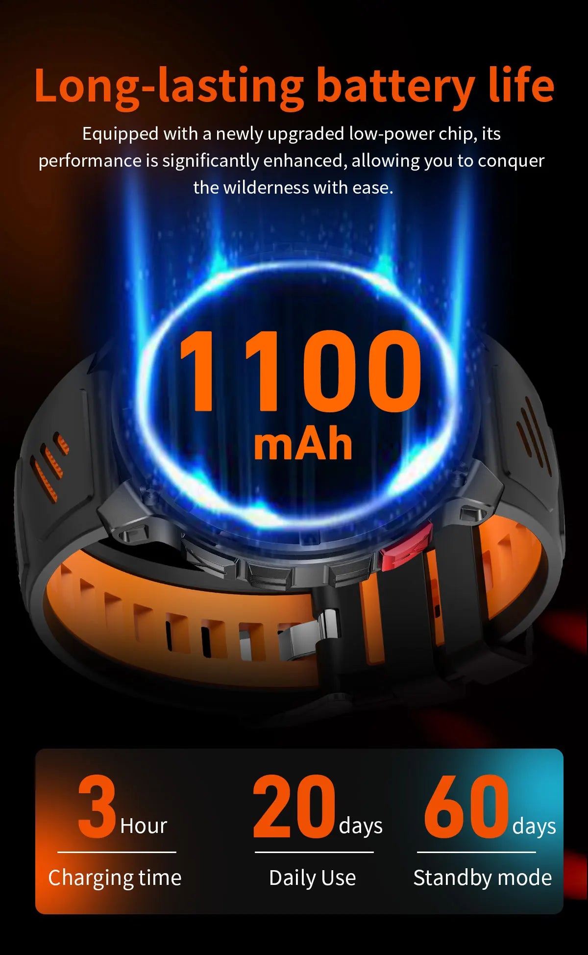 2026 New T-Rex3 Pro GPS Sports 1100mAh Smartwatch Men 120-Day Standby Clock Rugged Outdoor Sport 10ATM Waterproof Call Watches