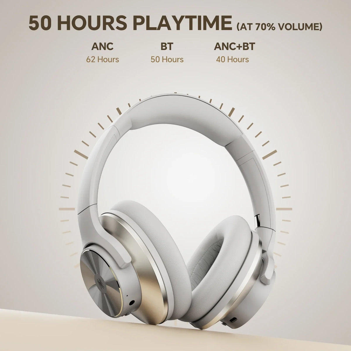 Oneodio A10 ANC Wireless Bluetooth Headphones Hi-Res Audio Over Ear Headset 35dB Hybrid Active Noise Cancelling Headphones 50H