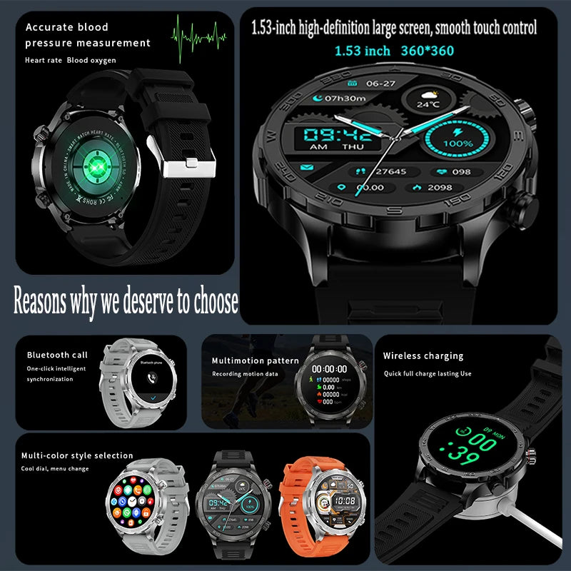 New GPS Track Smart Watch Men AMOLED HD Screen Outdoor Sports Fitness Heart Rate NFC IP68 Waterproof Bluetooth Call Smart Watch