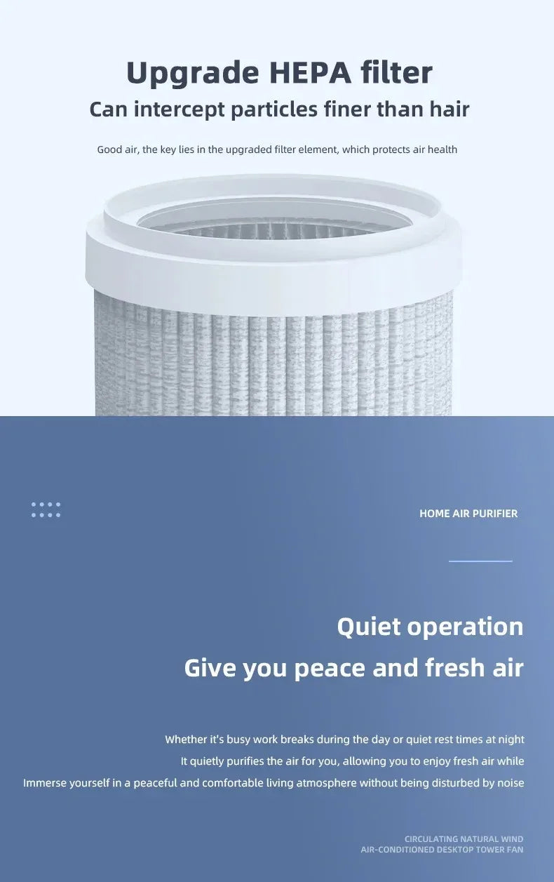 Mini Desktop Air Purifier Portable Air Cleaner HEPA Filter Freshener Odor Remover Compact Air Quality Improvement Devic