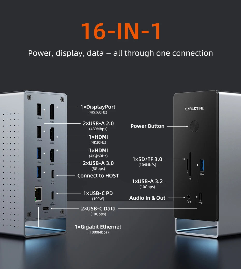 CABLETIME 16 IN 1 USB C Docking Station 4K HDMI-compatible M.2 SSD Enclosure Ethernet 100W PD Dock Hub SD/TF Working Station