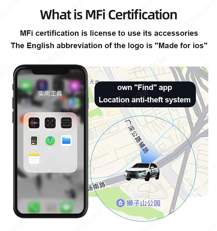 IOS & Android System Gps Tracker Car OBD Google Find My APP GPS Locator Vehicle Anti-lost Tracking Device Free App Mini GPS  Mon