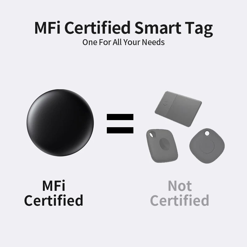 4/3/2/1 Pack Beyond Bluetooth Range Tracking Locator Anti-Lose Tracker for Apple Find My Voice Find Luggage Key For iOS iPhone