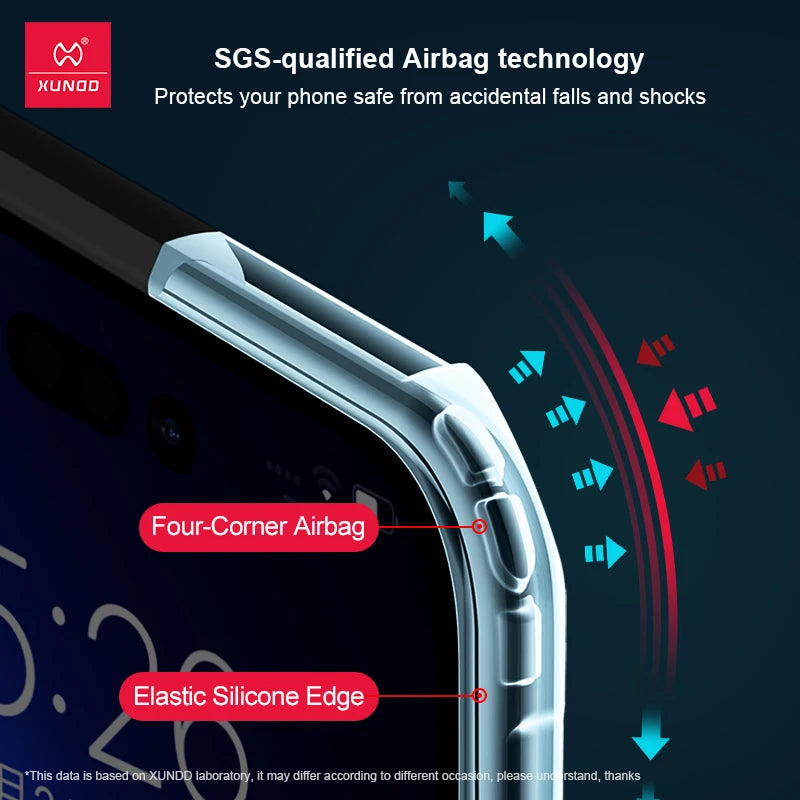 Xundd Case For iPhone 15 14 16 17 Pro Max 17 Air Phone 13 Pro 12 Magnetic Case,Airbag Shockproof Shell,Camera Protect Cover