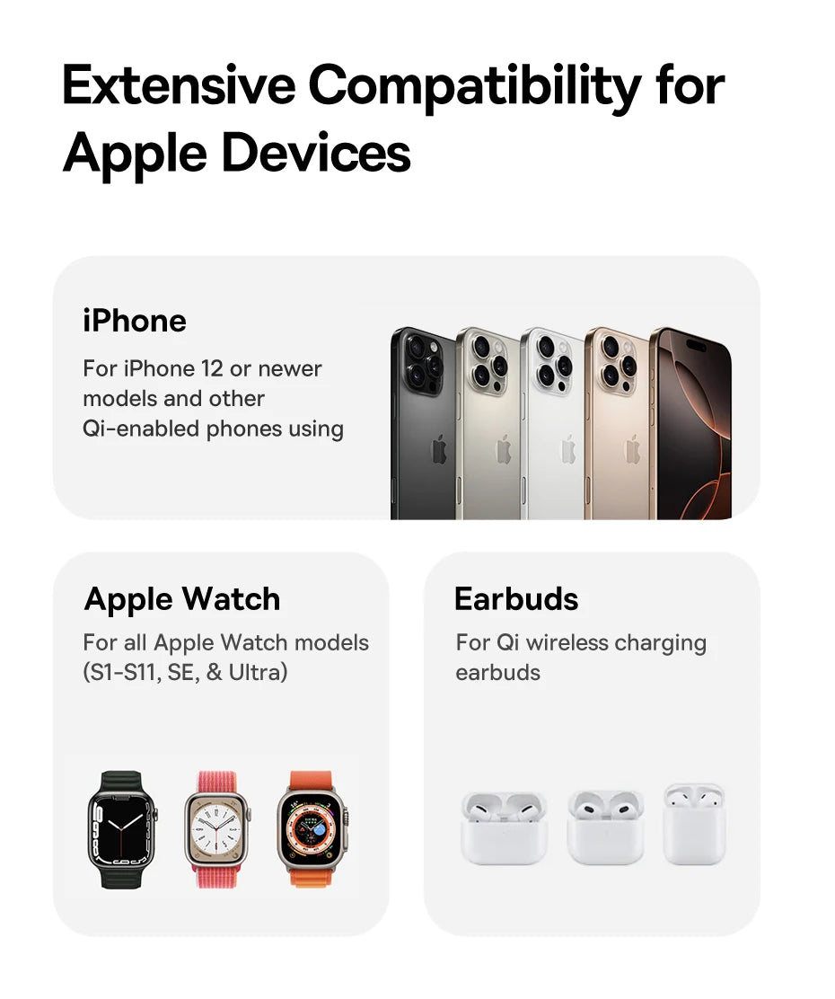 Baseus 3 in 1 Magnetic Wireless Charger Qi2.2 25W Fast Charging For iPhone 17 16 15 14 Apple Watch Earbuds AirPods Pro iWatch
