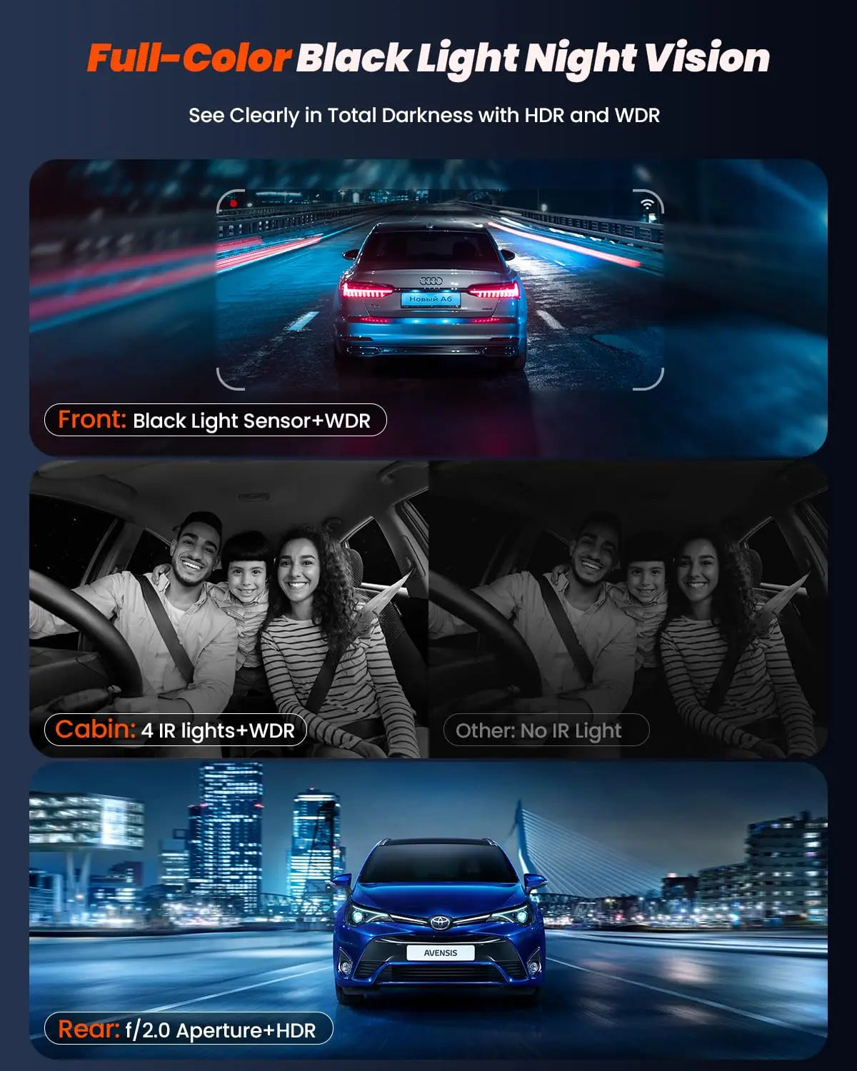 Kocam 3 Camera WIFI GPS 4K Dash Cam Car Dvr Interior Vehicle Three Way Channel Dvrs Recorder Video Registrator Dashcam Camcorder