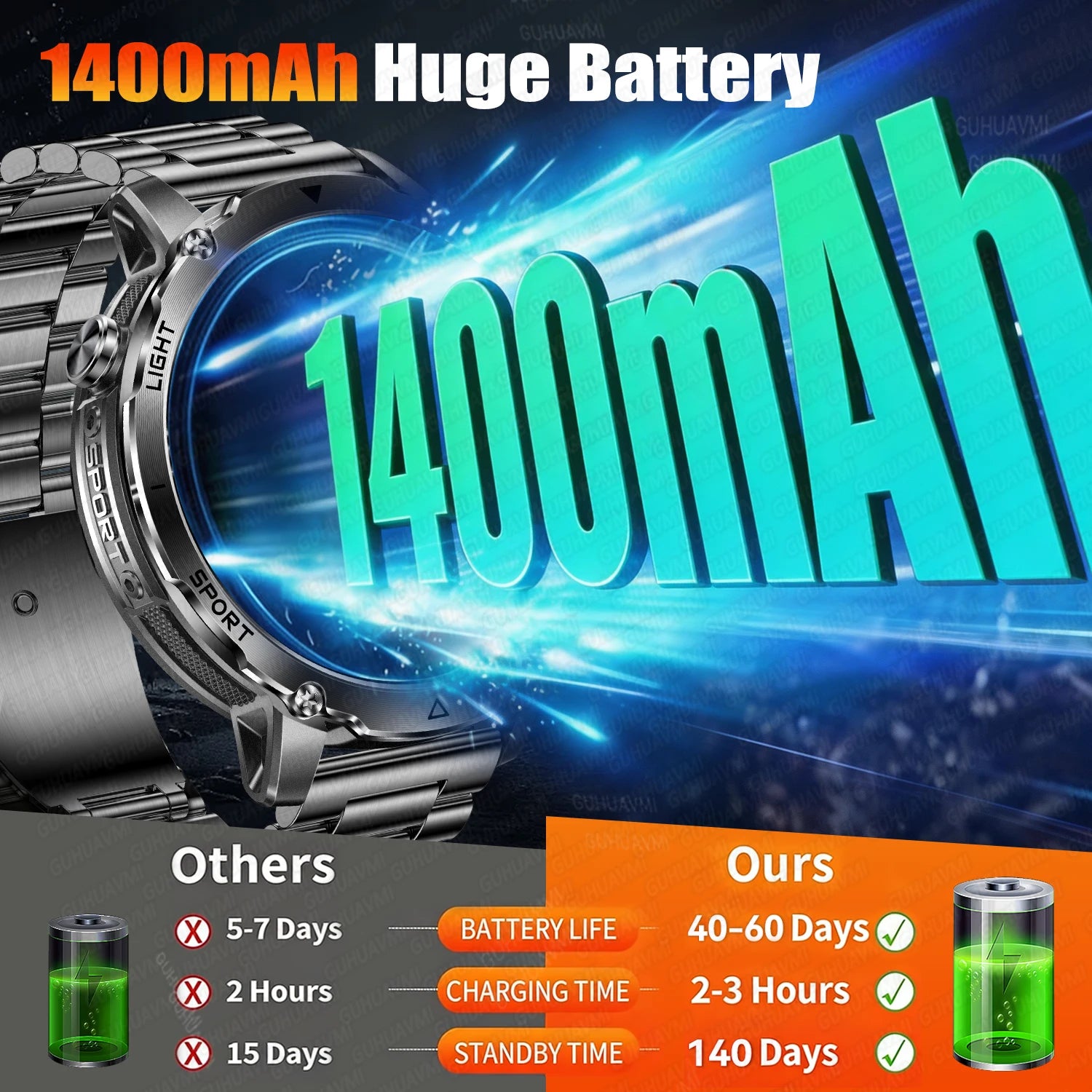 2026 New TANK Ultra 1400mAh Battery Military Smart Watch 10ATM Waterproof Heart Rate Tactical LED Flashlight Men Sports Bracelet
