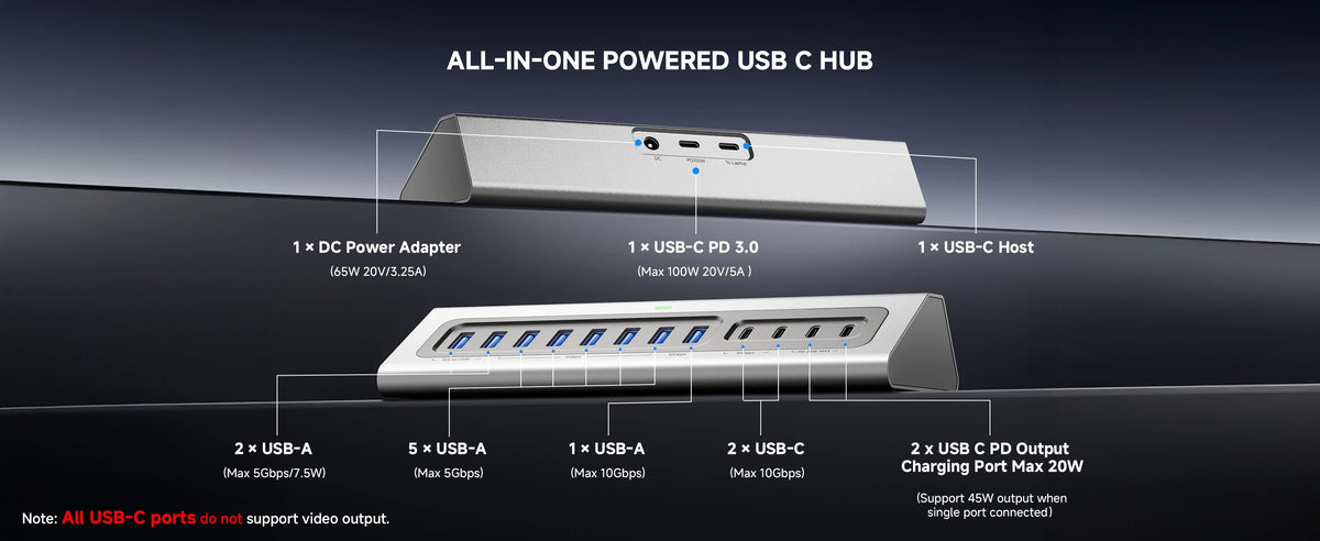 Gitfos Powered USB Hub,15 in 1 USB 3.2 Hub,10Gbps Data, 8 USB A,for PC, Laptop, Mac, Mac mini, iMac, iPad