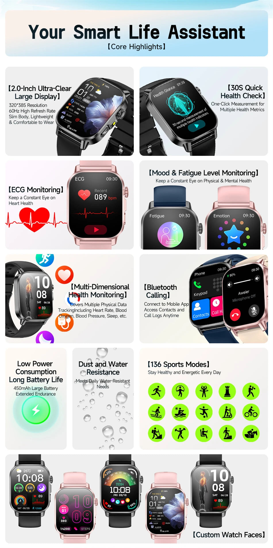 New Men Accurate Health Diagnosis ECG Smart Watch Blood Pressure Blood Oxygen Blood Fat Uric Acid Temp Bluetooth call Smartwatch