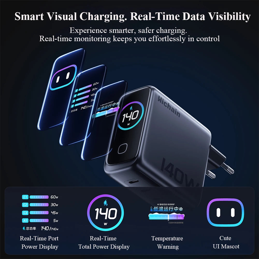 Hichain PD3.1 140W GaN USB C Charger 4-Port Charging Adapter For Travel Laptop Phones Tablets EU Plug AC100-240V Wall Charger