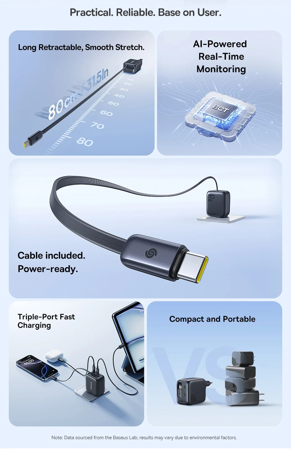 Baseus 67W 100W Fast Charger GaN Charger USB C Retractable Cable Phone Charger For iPhone Samsung Laptop Charger PD QC Charger
