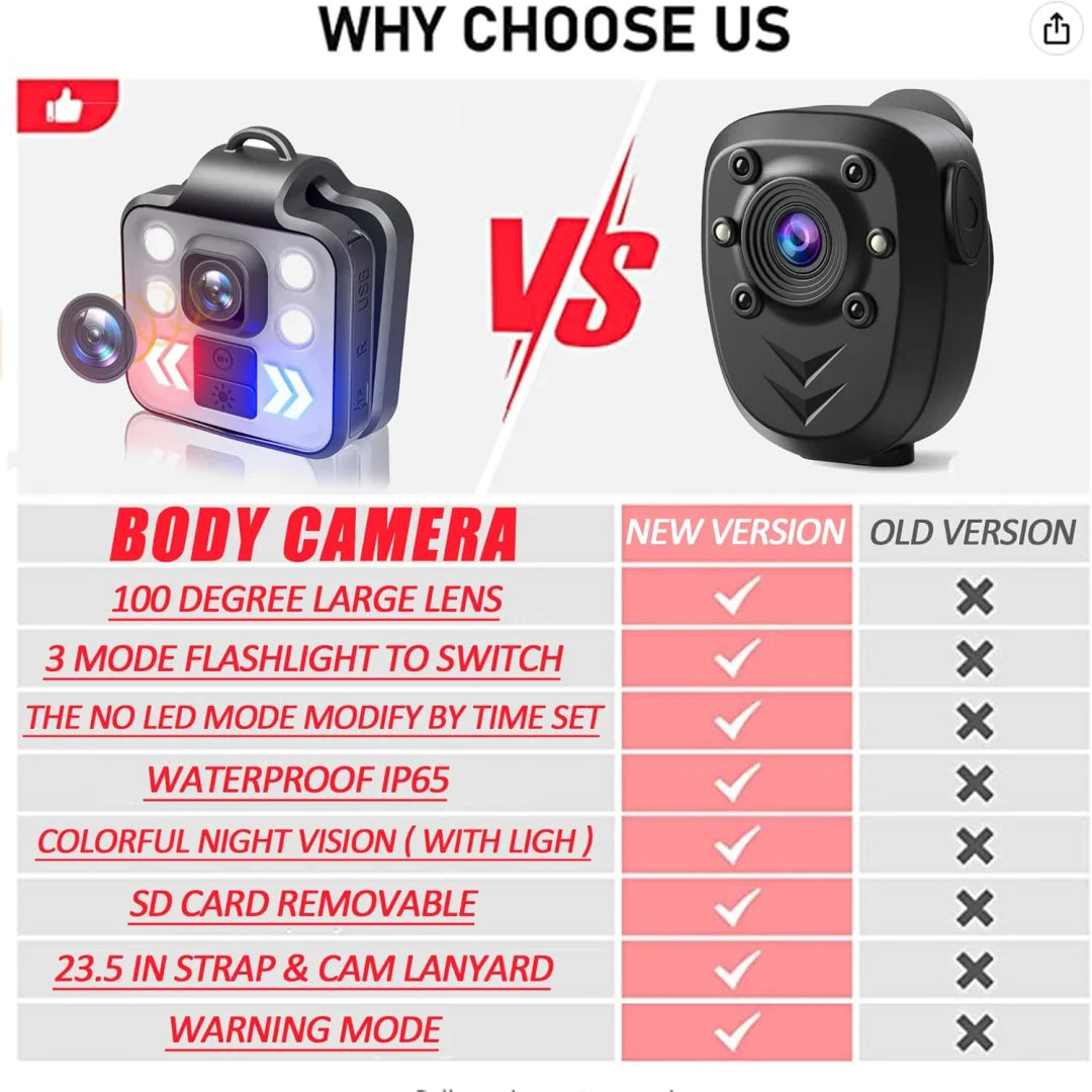 Mini Camera with Audio & Video Recording Recorder - Flashlight Headlamp Waterproof Cam for Home Outdoor Fishing Camping