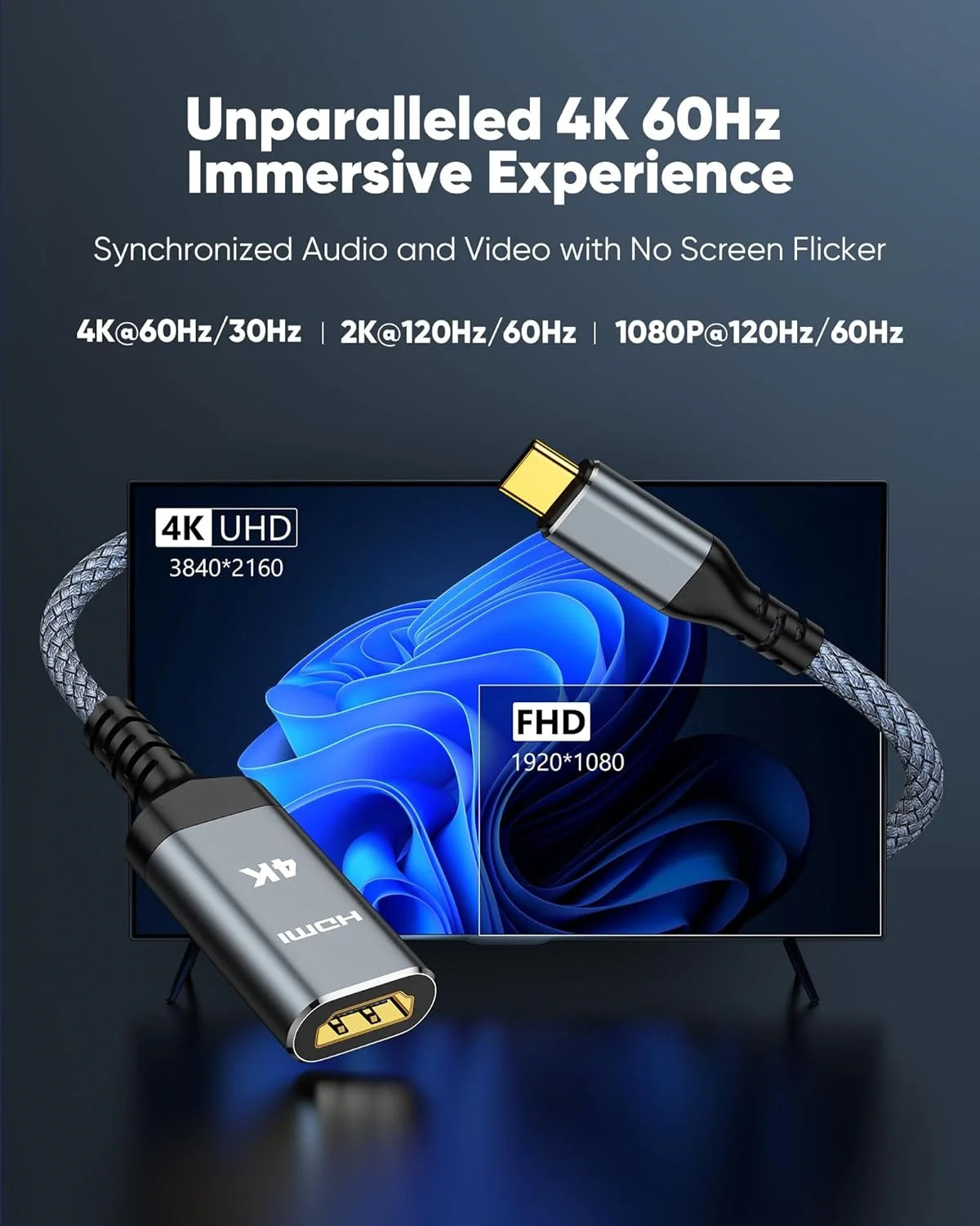 USB C to HDMI Adapter 4K@60Hz Cable [Thunderbolt 3/4 Compatible] with iPhone 15 Pro/Max,MacBook 2023, iPad Pro, iMac, S23, XPS