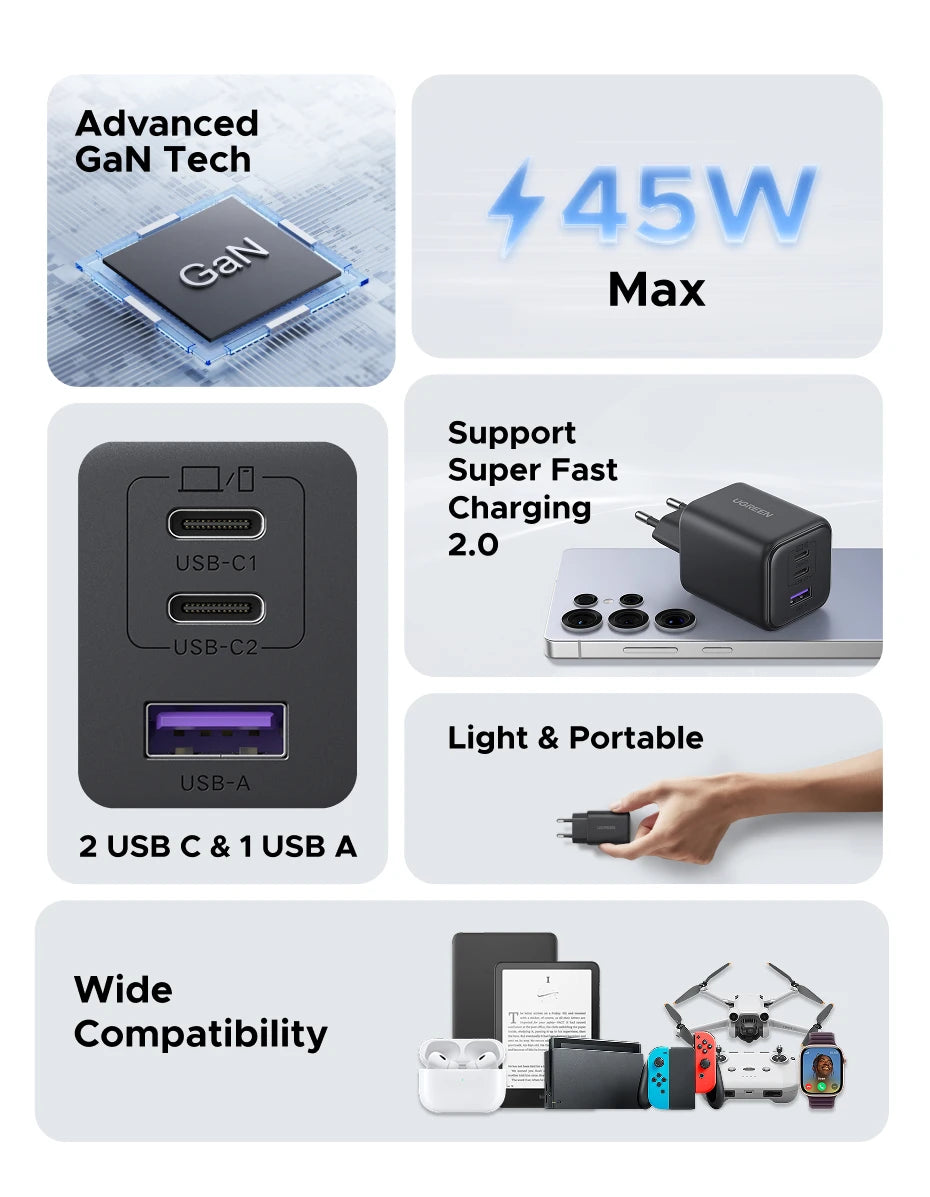 UGREEN 45W/30W/25W/20W GaN Charger PD3.0 PPS QC3.0 USB C Fast Charger For Samsung S26 iPhone 17 16 15 Pro Max iPad Xiaomi Tablet