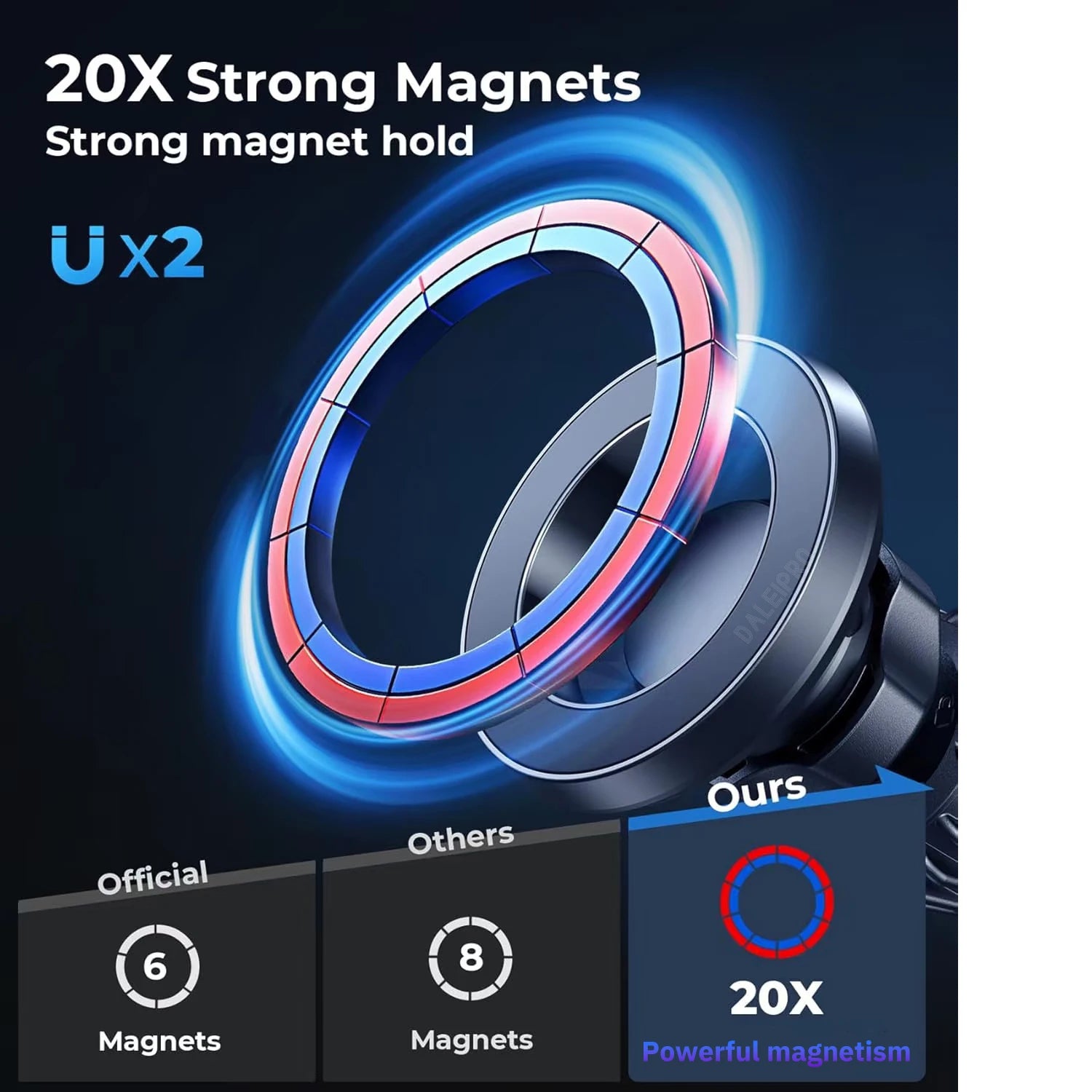 For BMW 3 Series G20 2019 2020 2021 2022-2025 Car Phone Holder Car Wireless Charging Magnetic MagSafe Holder Car Phone Charger
