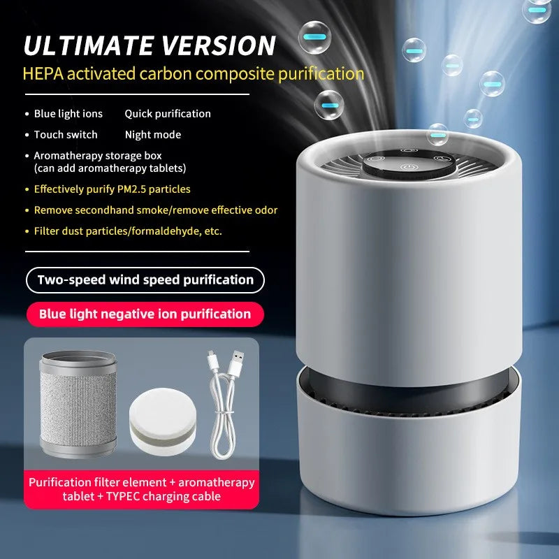 ZNLYRION Mini Desktop Air Purifier HEPA Activated Carbon Filter Negative Ion Blue Light Purification 2 Speed Wind Aroma Function Remove Formaldehyde Smoke Odor Dust