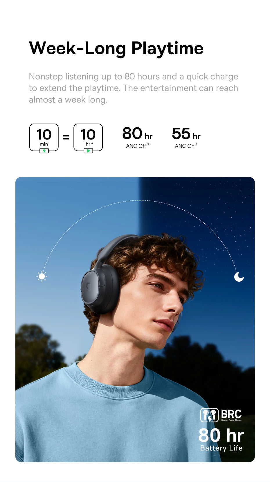 Baseus Bass BH1 NC Lite ANC Wireless Headphones 95% Noise Cancelling Headsets Headphone Bluetooth 6.0 80H Over Ear Earphones