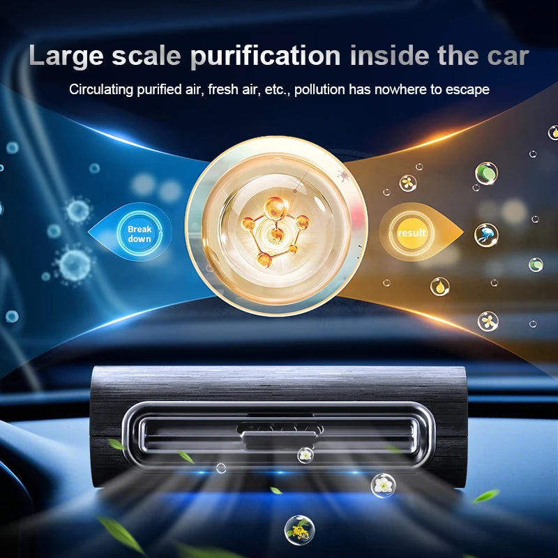 1pc Solar Air Purifier, Built-in Sensor, Used in the Car, Purifies Air, Clean Air, Fresh Air, Purification Generator, Intelligen