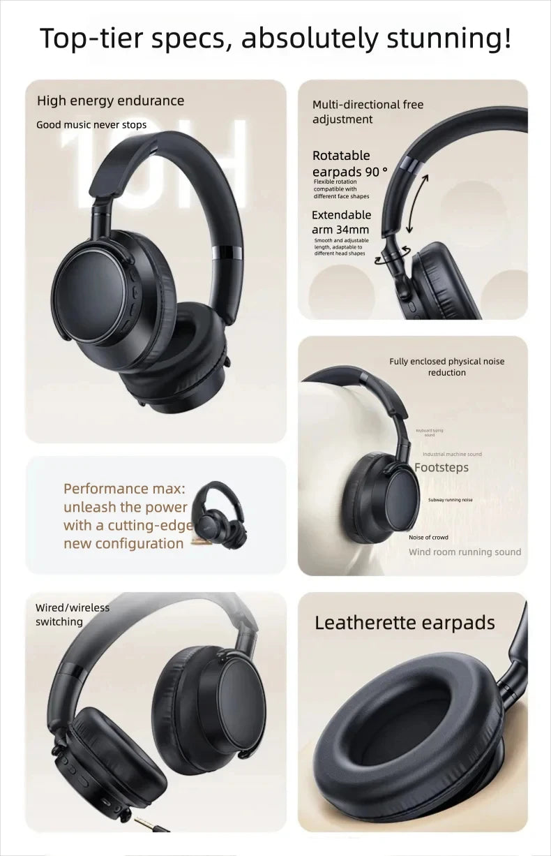Choice BT08 HiFi Bluetooth Headphones 45dB ANC Wireless Earphone 95% Noise Reduction Immersive Over Ear Headset 10H Playtime
