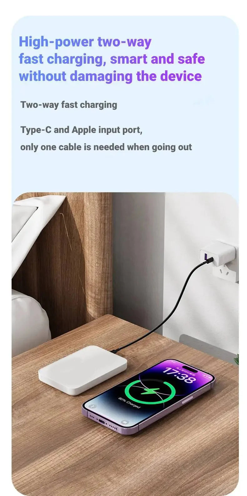 20000mAh Magnetic Portable Charger 22.5W Fast Charging Power Bank Universal for iPhone Android