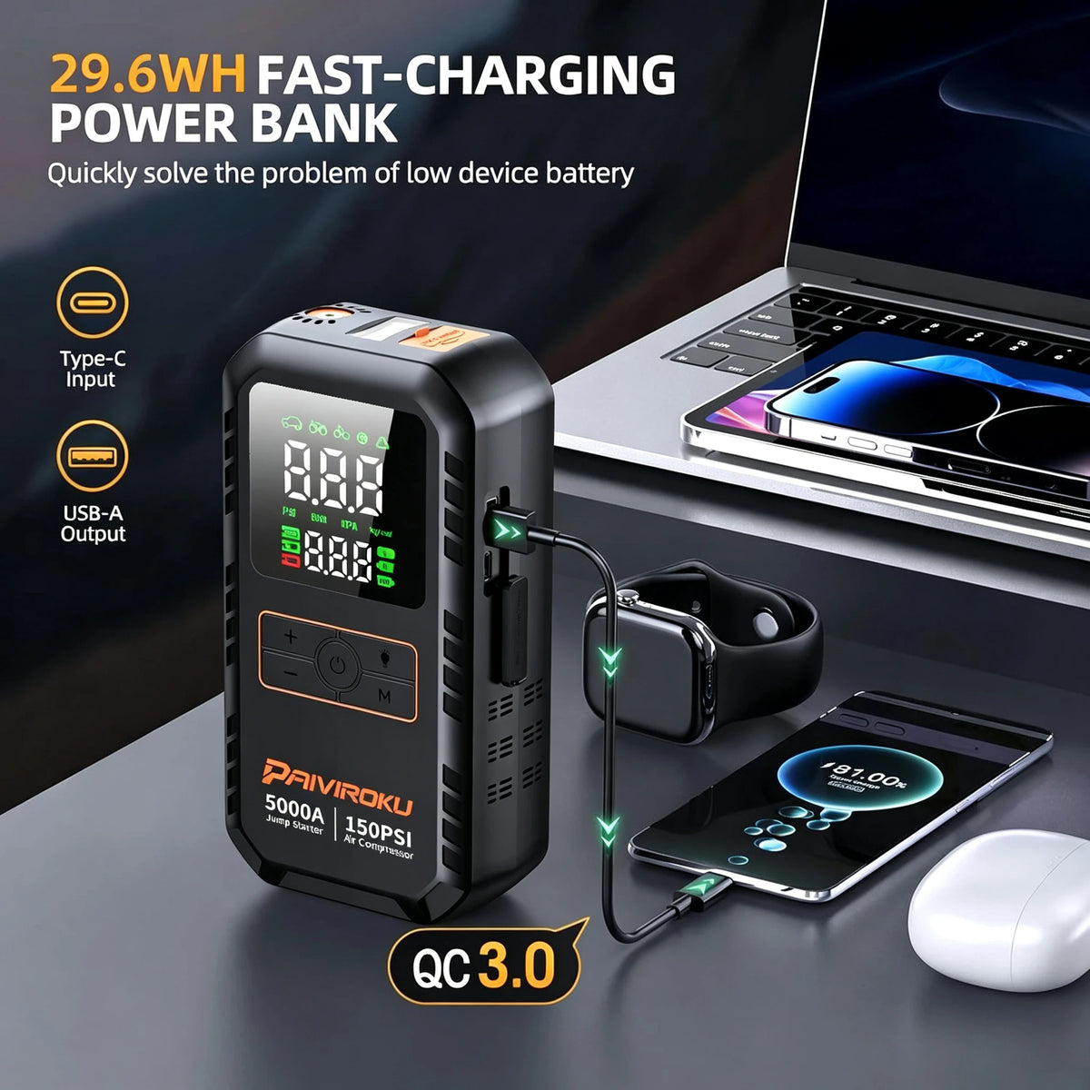 5000A Car Jump Starter with Air Compressor 150PSI Tire Inflator Auto Battery Booster Portable Jump Box