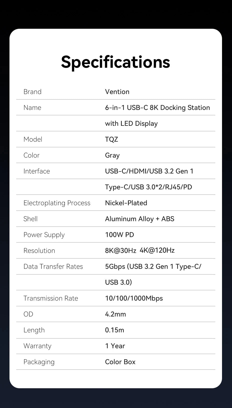 Vention USB C 8K 4K HDMI HUB Led Display USB A C 3.0 3.2 Gen1 Ethernet 1000Mbps Adapter for MacBook iPad HP Dell Samsung Laptop
