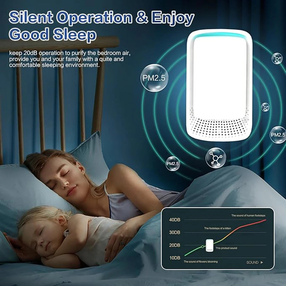 Portable Mini Air Purifier Freshener Deodorizer Negative Ionizer Home Office Air Cleaner for Pets Smokers Toilet - Single Piece