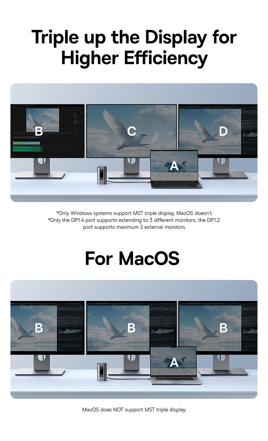 Baseus USB C Hub to DP 4K@60Hz HDMI DisplayPort 11-IN-1 Docking Station Triple Display RJ45 PD 100W For Window Mac USB 3.1 HUB