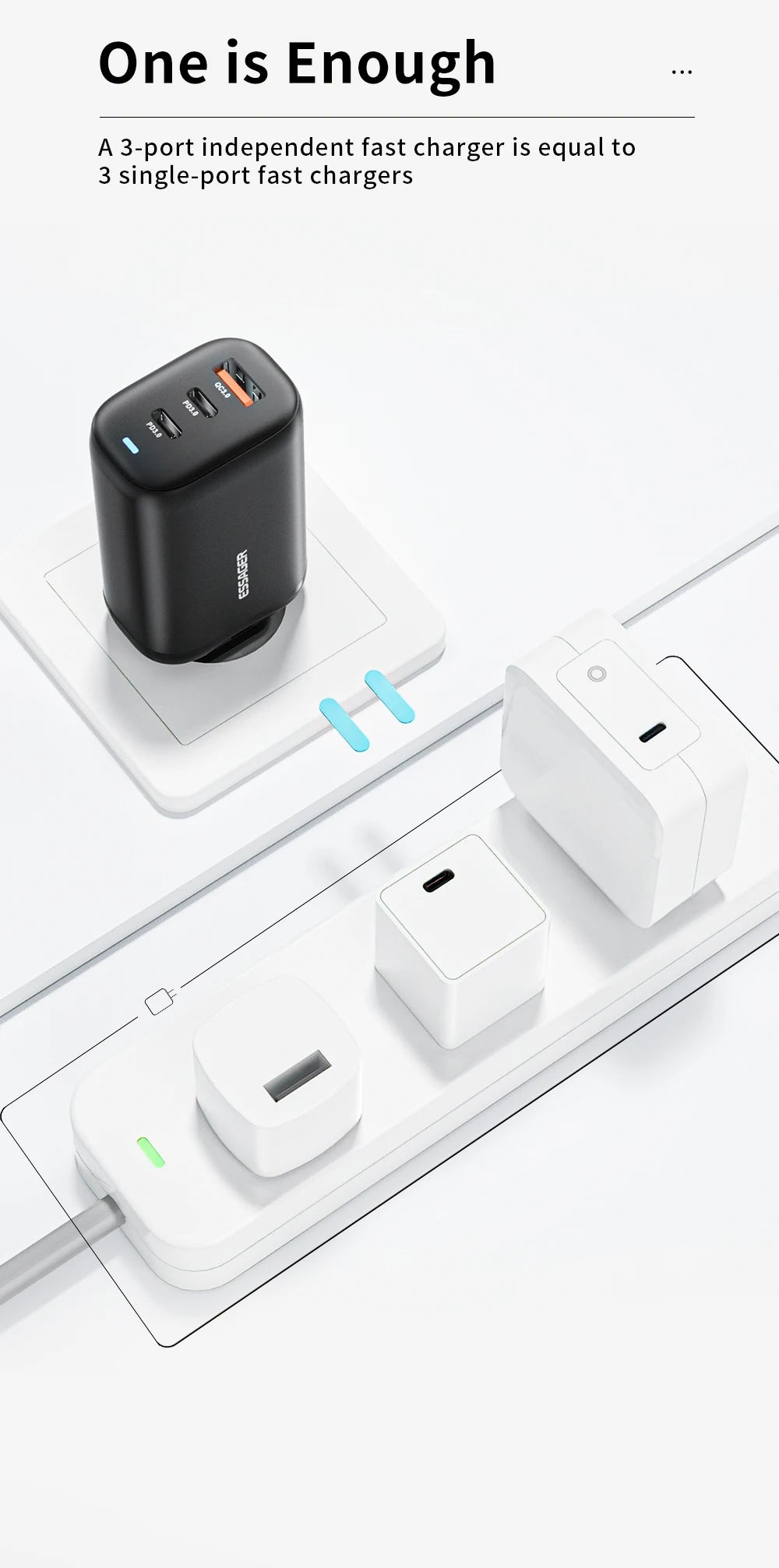 Essager 65W GaN USB Type C Charger For Laptop PPS 45W 25W Fast Charge For Samsung Xiaomi Realme mobile iPhone15 14 13 Pro Phone
