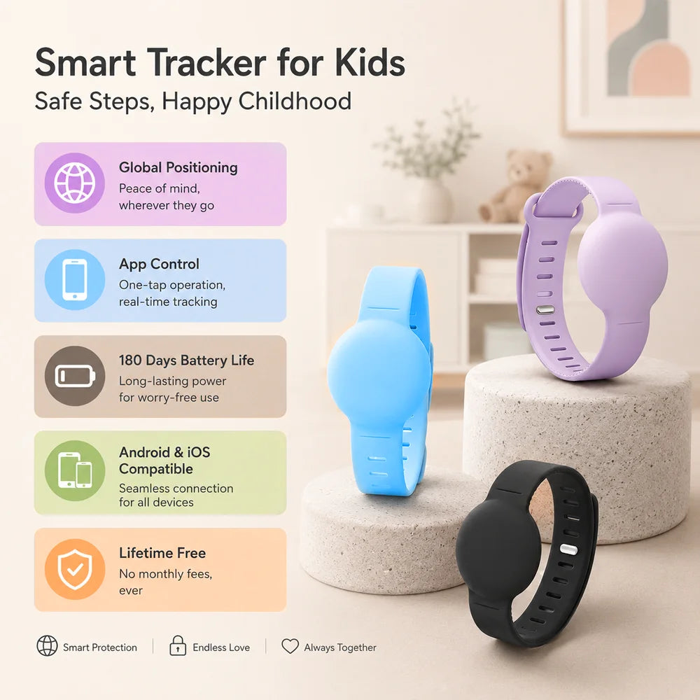 LAXASFIT GPS Tracker 180-Day Standby Global Positioning Location History Find My Device Anti-Lost Alarm for Kids Pets