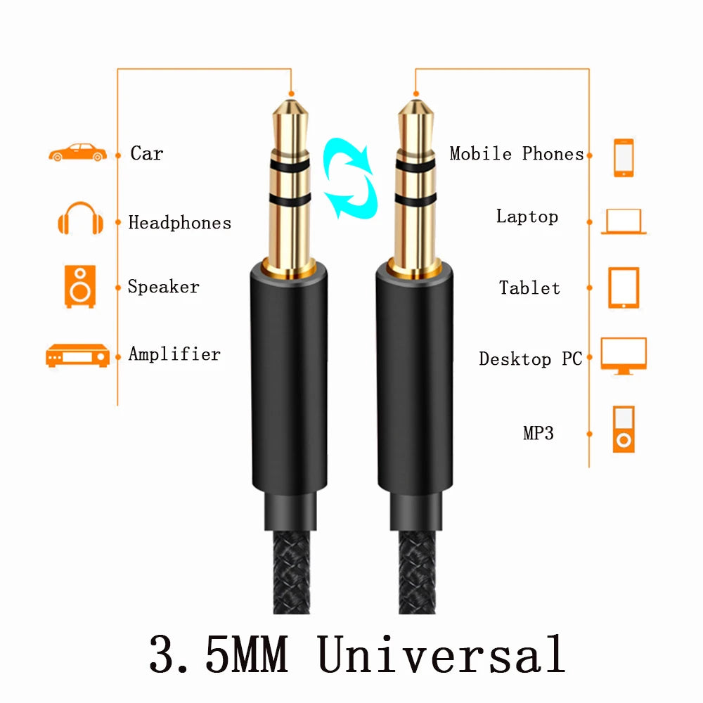 Aux Cable 3 5 Mm Jack To 3 5 Jack Male Male Car Auxiliary Audio Cable Wire For Phone Headphone Speaker Laptop Car 3.5 Jack Cable