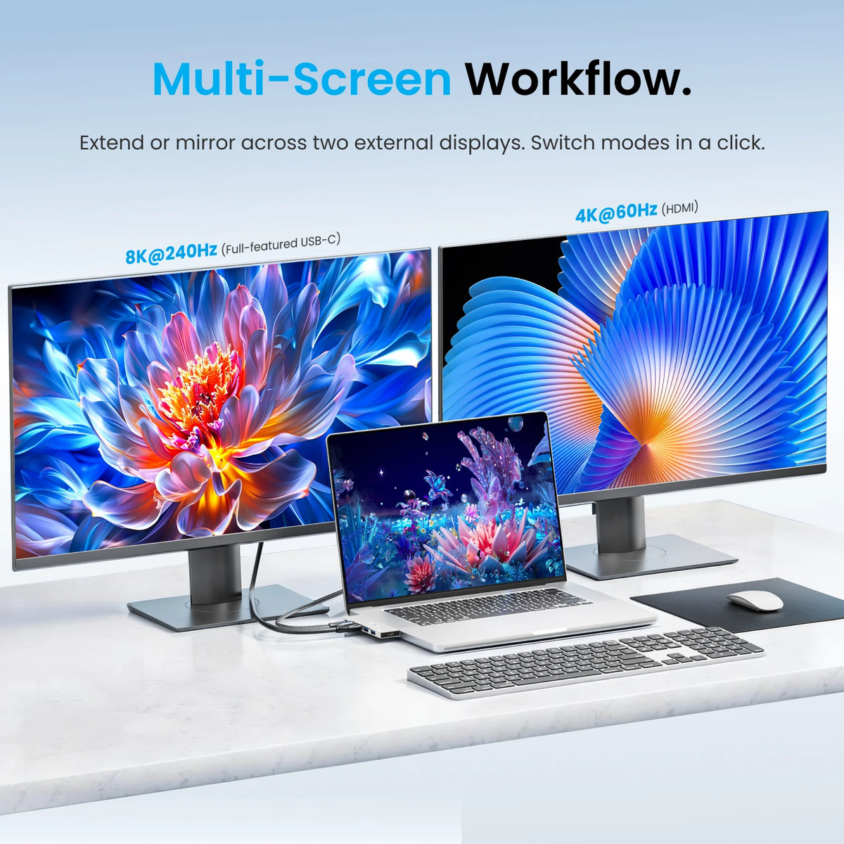 Vention USB C Plug-in Hub 6 in 2 Thunderbolt 4 80Gbps 8K Dock Station for MacBook Pro Air USB 3.0 HUB HDMI 4K60Hz for Win Laptop
