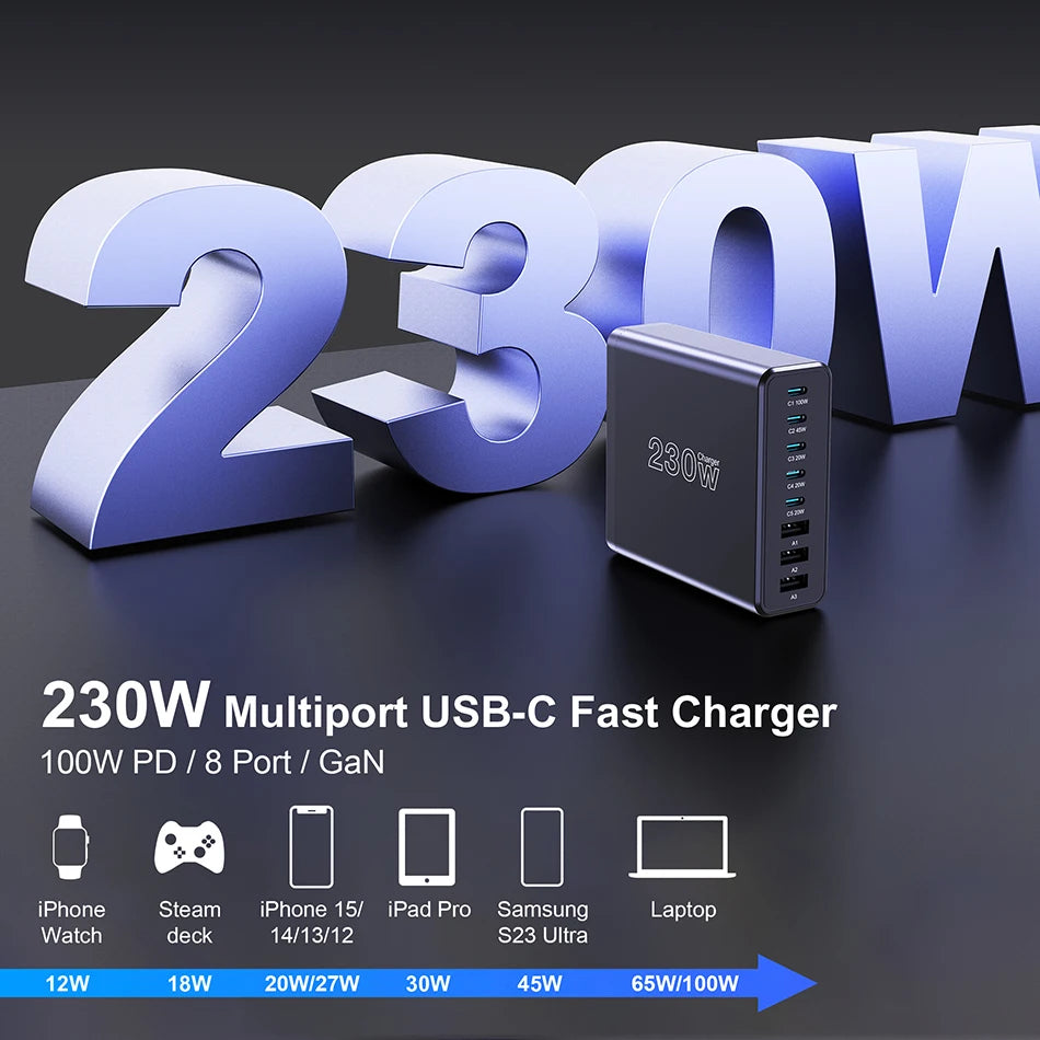 Ueetop 230W GaN USB C Charger Desktop Charging Station Multiple Port PPS PD 100W 65W 45W Fast Charge For Macbook iPhone Samsung