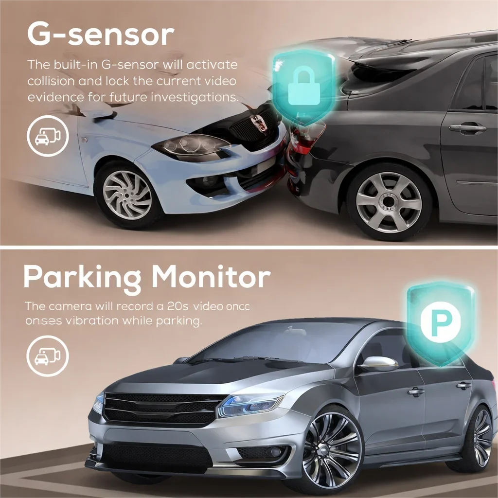 2.5K HD Front and Rear Cameras Dash Cam, 3” IPS, Night Vision, 1440P QHD, 170° Wide Angle, G-Sensor, 24H Parking Mode, Type C