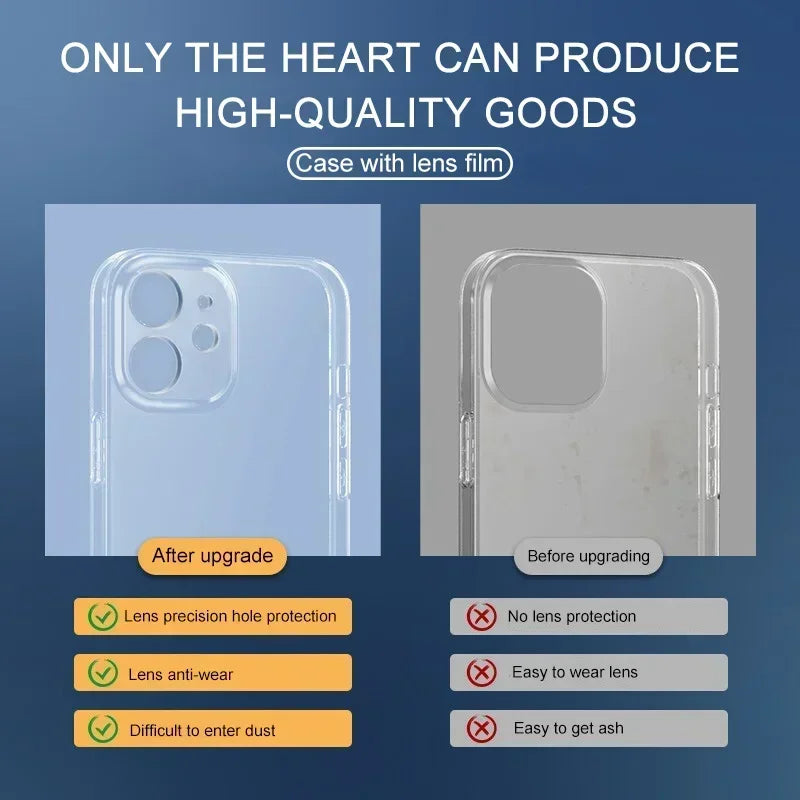 2PCS for IPhone 17 Air 14 15 16e Pro MAX Plus SE Full Protect Ultra Thin Clear Silicone Back Covers Soft Transparent Phone Cases