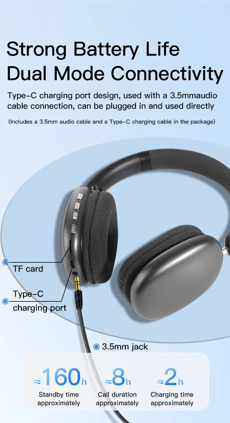 Bluetooth Headphones Over Ear Wireless Headset HiFi Music Gaming Comfortable Mic for iPhone Android PC Travel Sports Gift Unisex