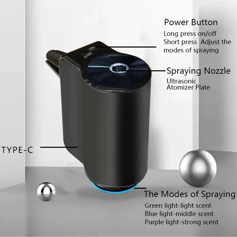 Smart Fragrance Diffuser Auto Air Vent Car Air Freshener Car Interior Deodorizer Aroma Humidifier Start Stop Car Accessories
