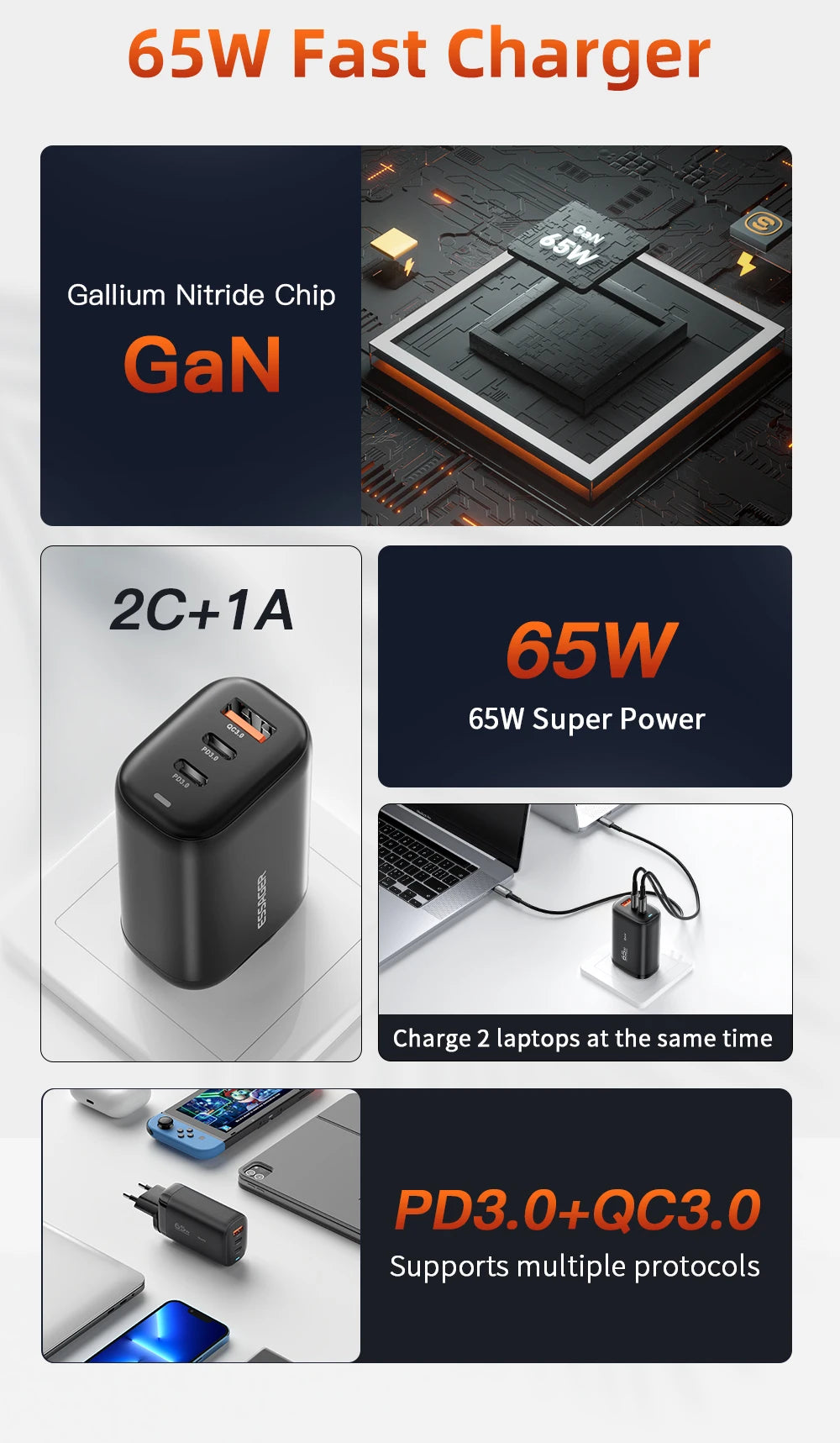 Essager 65W GaN USB Type C Charger For Laptop PPS 45W 25W Fast Charge For Samsung Xiaomi Realme mobile iPhone15 14 13 Pro Phone