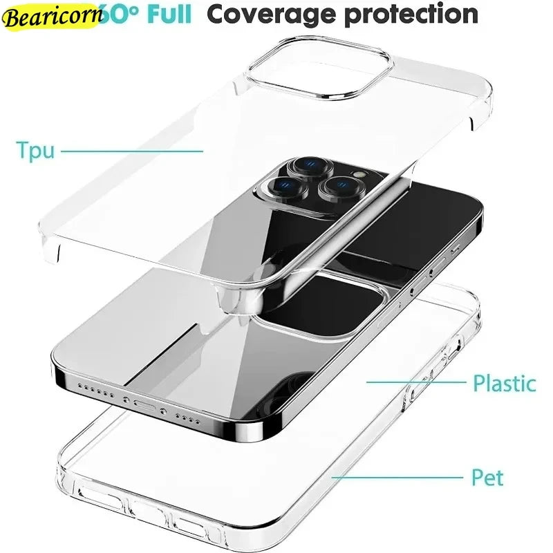 360 Full Body Cover Silicone Case For Samsung Galaxy S24 Ultra S23 Plus S22 S21 FE S20 S10 Lite S9 S8 Double Transparent Cover