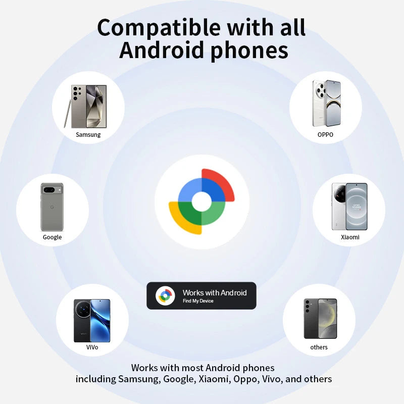 Tracker for Android Smart Locator Work with Google Find My Device Bag Key Pet Elderly Finder Tracking