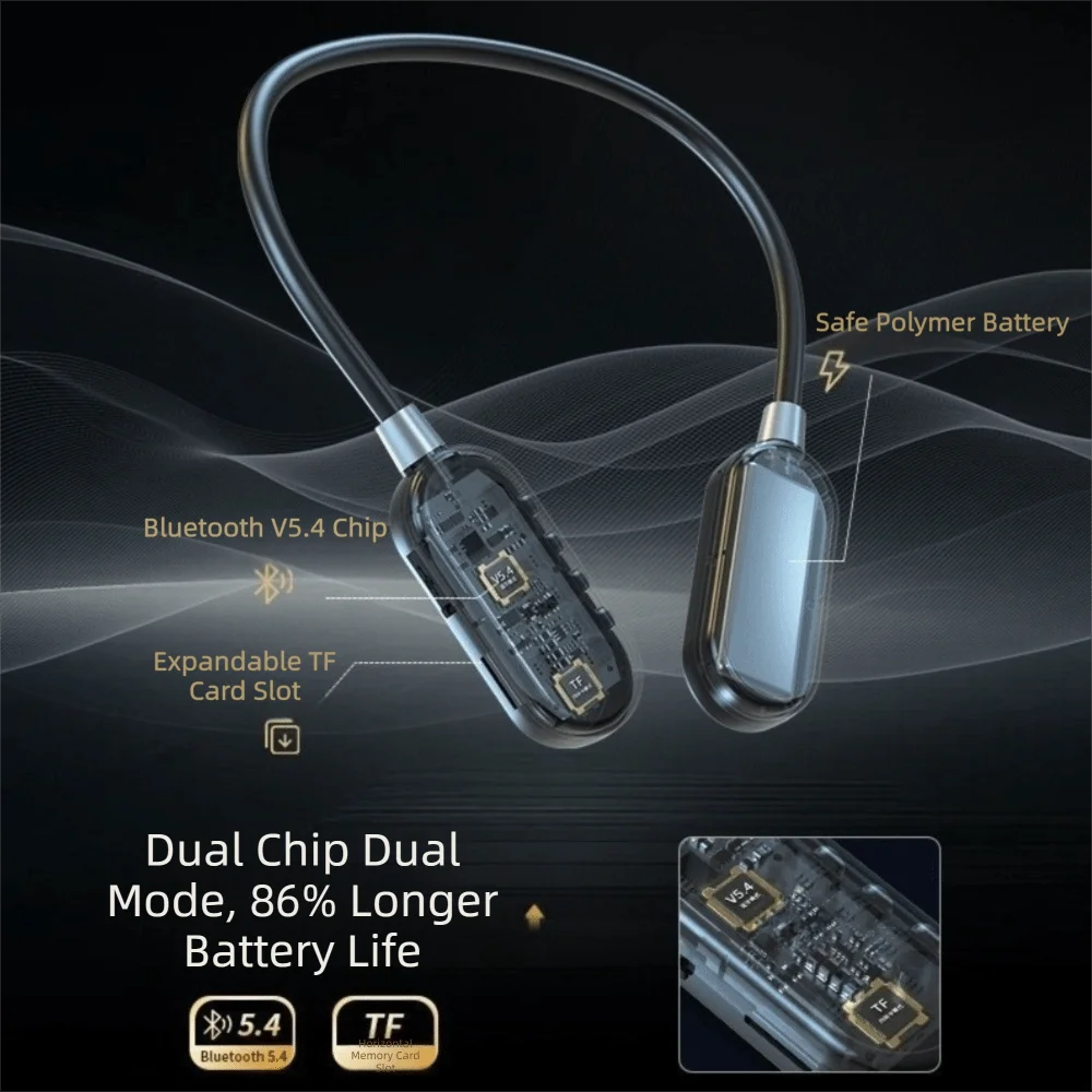 Wireless Wireless Earphones Long Battery Life HiFi Stereo Neckband Headphones LED Display Screen Noise Reduction