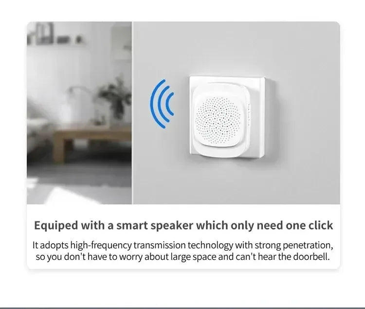 WiFi Tuya App Video Doorbell Wireless Home Intercom System Night Vision Door Viewer Camera Smart Home Security for Door Access