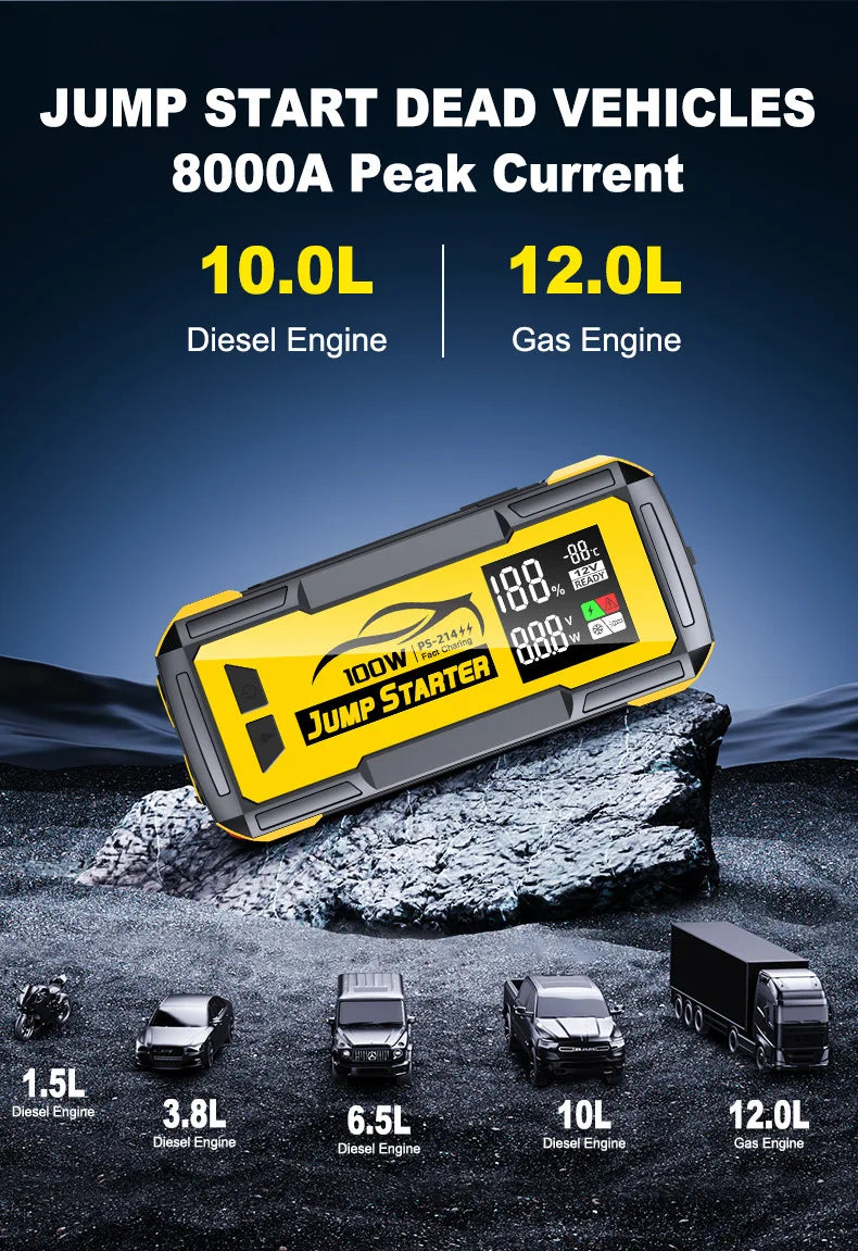32000mAh 100W Car Emergency Battery Starter Jump Portable Power Bank Multi Function 8000A Ultra-Large Capacity Starting Device