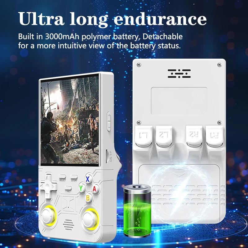 R36 Ultra Handheld WIFI Game Player 4 Inch IPS Screen Open Source Retro Video Player 64G/128G Memory Games