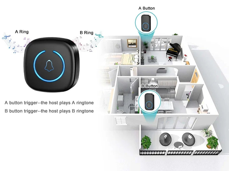 Wireless Doorbell Intelligent Welcome Door Bell 300M/984 FT Remote 60 Songs Melodies Home Smart Doorbell US EU UK Plug Optional