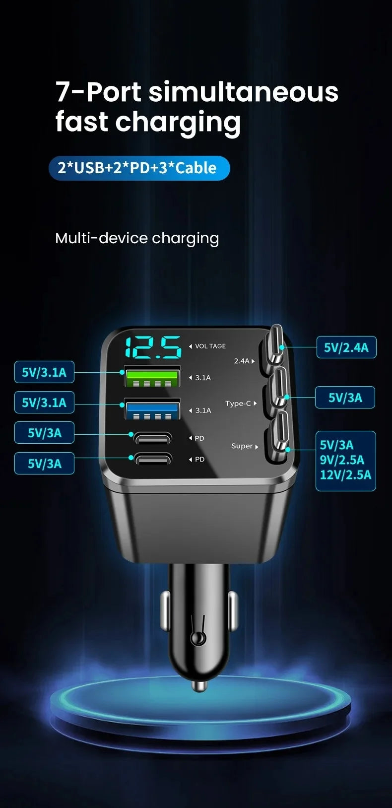 7 in 1 Car Charger Retractable USB C Cable Dual Type C Port Fast Charging Phone Adapter for iPhone Phone Car Cigarette Lighter
