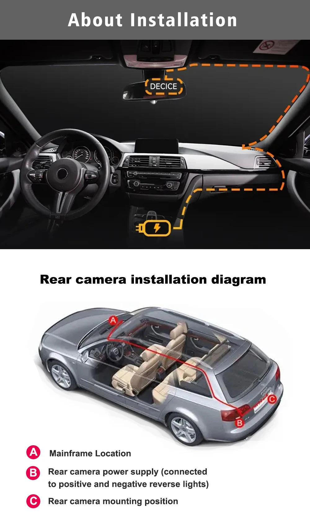 4Ch WiFi Dashcam car camera Black Box Driving DVR FHD 1080P Front Left Right Rear Night Vision Loop Recording Black Box